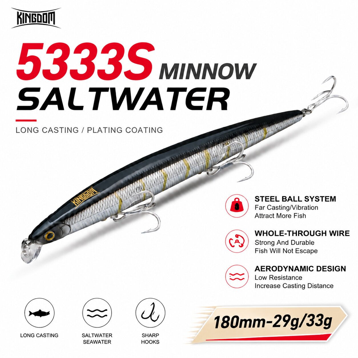 Kingdom Isca Artificial Fishin - Fishing Lure Topwater recension och pris