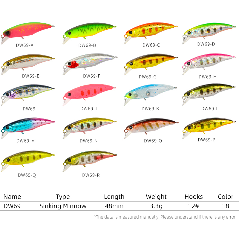 TSURINOYA Fishing Lure DW69 Si - Fishing Lure Jerkbait recension och pris