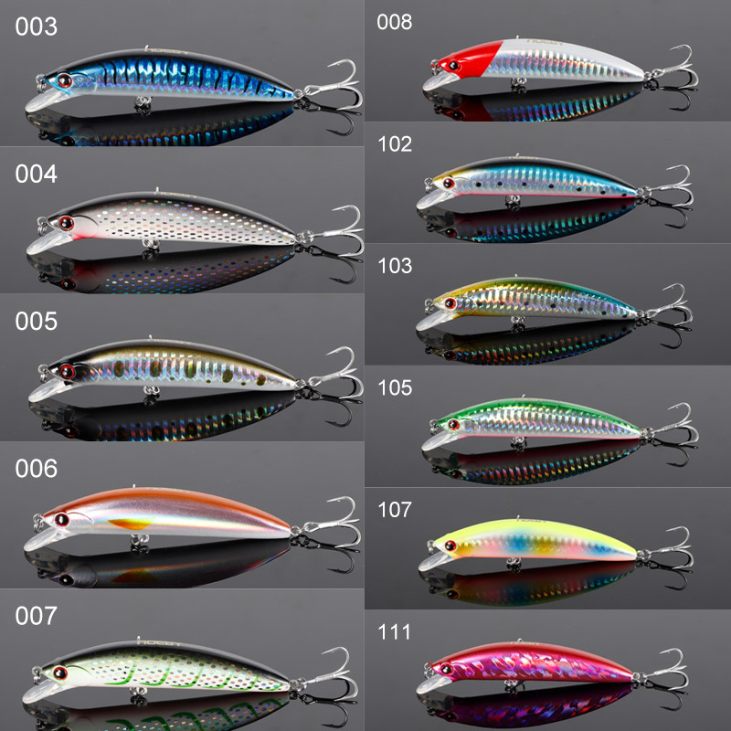 NOEBY Sinking Minnow Lure 90mm - Fishing Lure Jerkbait recension och pris