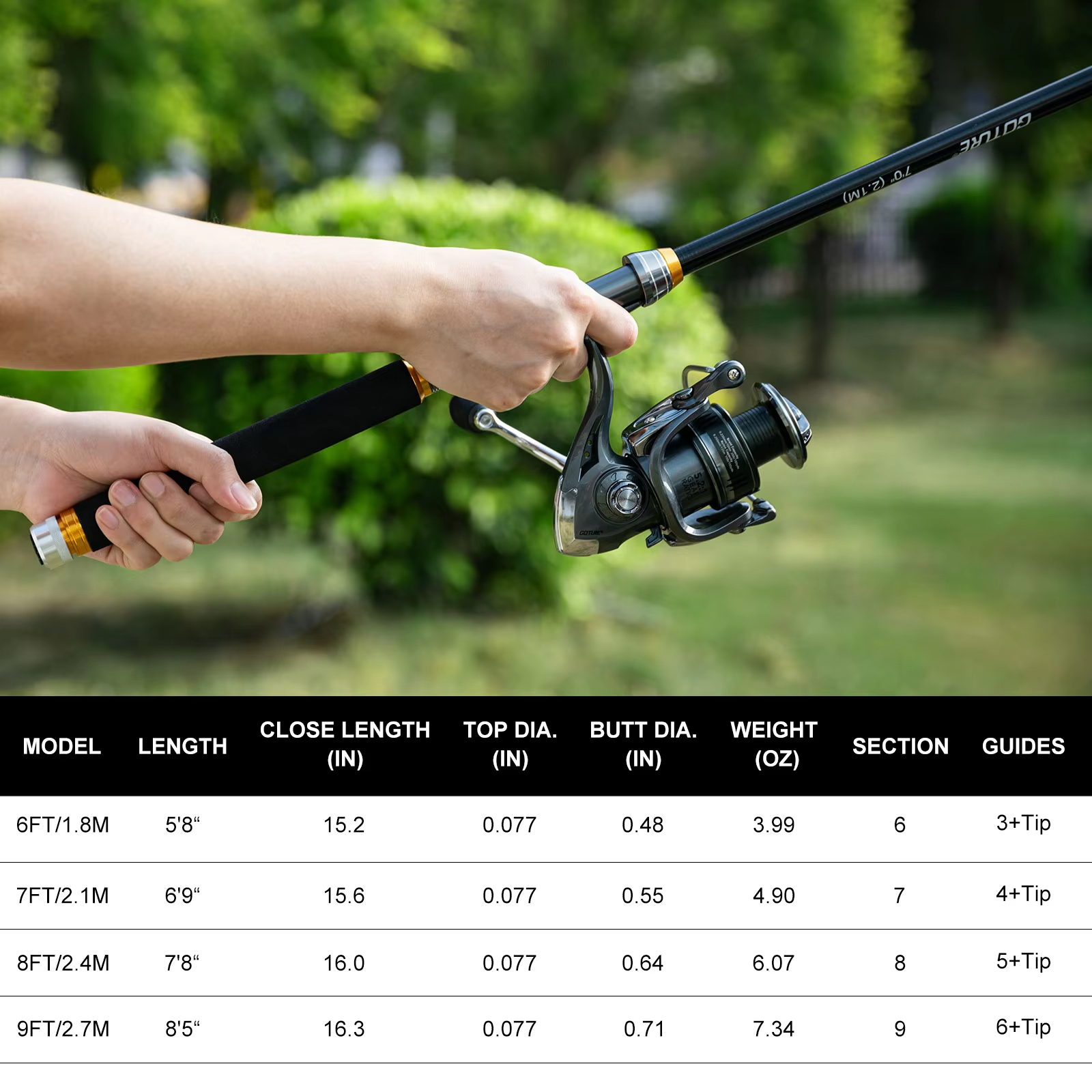 Goture Fishing Telescopic Rod  - Fishing Lure Spinner recension och pris
